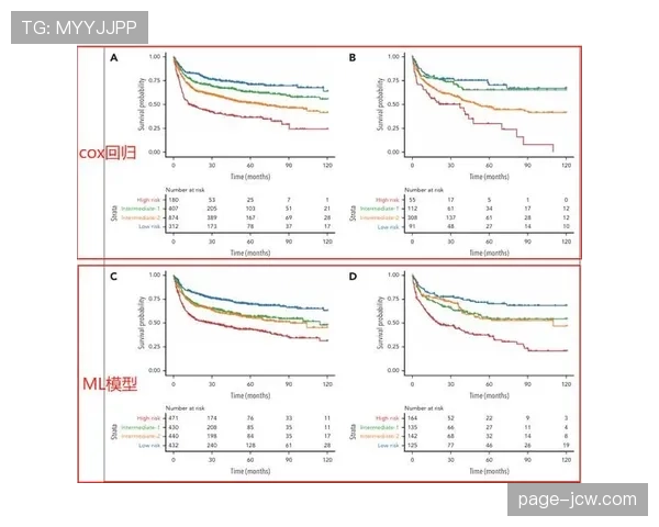 富勒姆实际排名略优于预期 表现基本符合数据模型预测